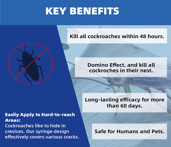 Pestman Cockroach Gel Bait (10g)- Global Delivery to Your Door – Supply for Wholesalers, Online Sellers, Distributors and Retailers